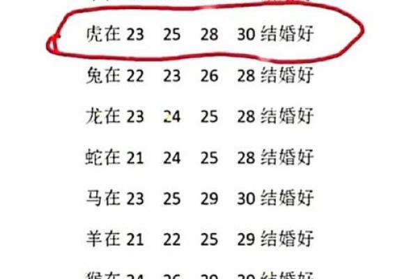 起名网名字姻缘配对 名字姻缘配对免费？