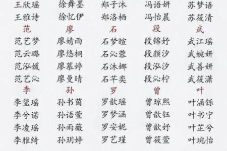 免费测两人姓名配对