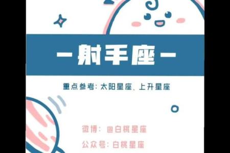 陶白白怎么查星座运势