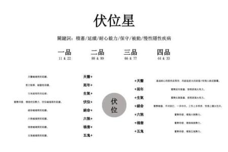 八字将星不同位置意义