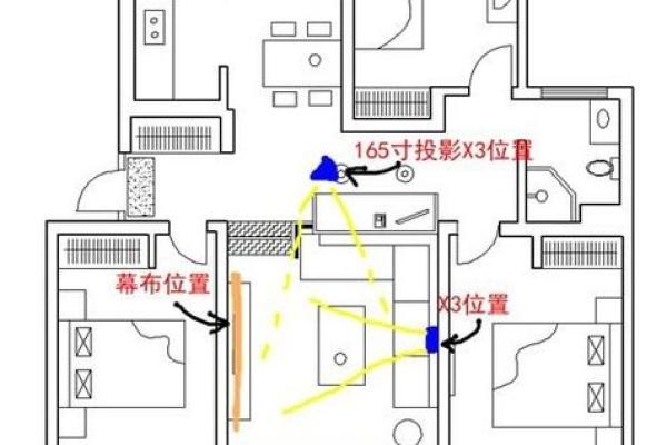 客厅八个方位分别适合什么颜色