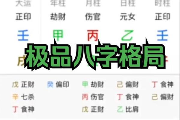 八字格局测算