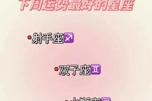 下周星座运势大揭秘：你的星座会有什么变化？