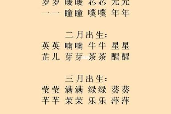 2019年4月16号丑时出生的男孩起名方法姓名