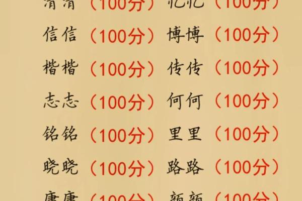 2019年4月16号丑时出生的男孩起名方法姓名
