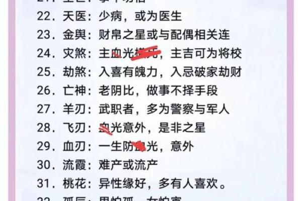 解生辰八字,怎么解析自己的八字