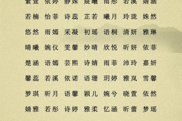 姓名生日八字配对大全男 姓名生日配对性格色彩？