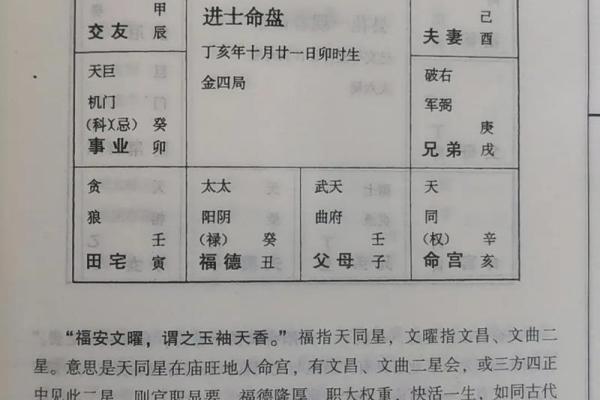 紫薇斗数文曜