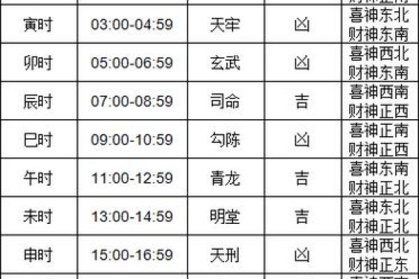 搬家择日 2024年10月哪天宜搬家的大吉日