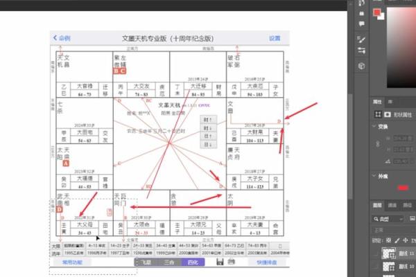 紫薇斗数的四化是什么原理