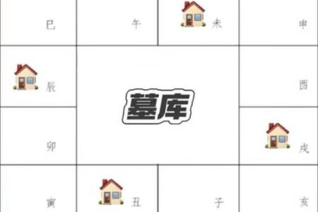 紫薇斗数紫薇星怎么定