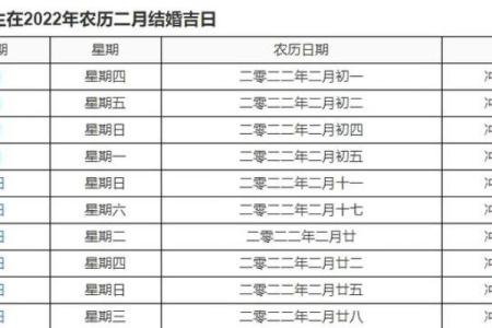 婚姻是上天的恩赐 如何挑选结婚吉日，不能在看老黄历了