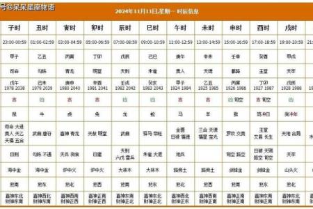 2024年春季新车上牌好日子 适合提车的吉日查询