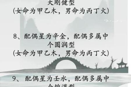 从八字到新派，代友八字命运解析师为您揭秘人生转折点