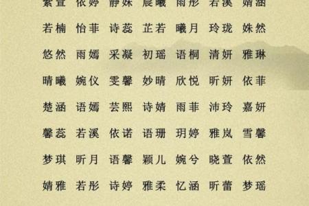 姓名生日八字配对大全男 姓名生日配对性格色彩？