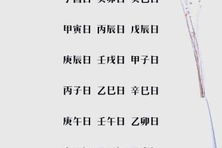 戊辰日女命的八字