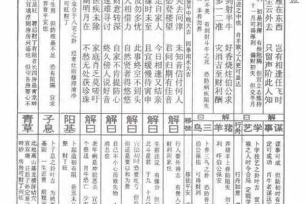 吕祖灵签第三十九签 古人三顾草芦