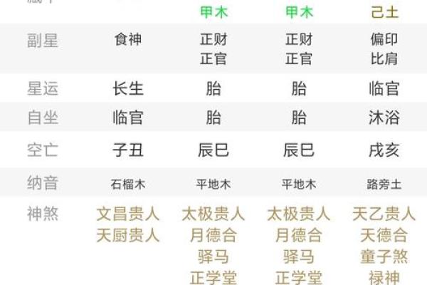 吉日财择吉查询分析