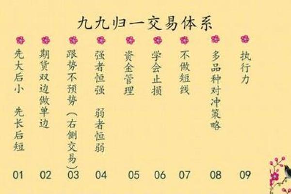 通州哪里算命