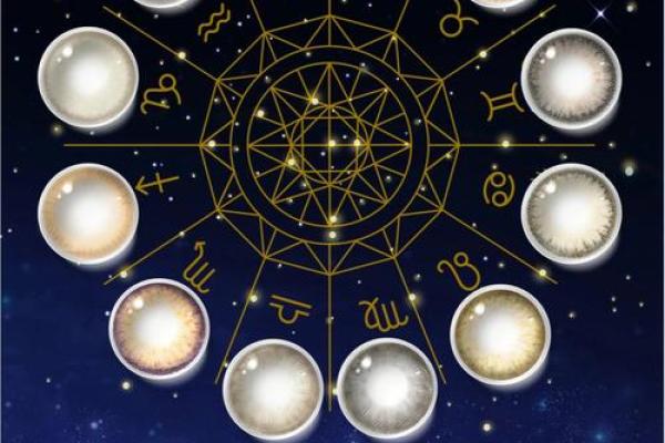 12星座女眼睛谁最美