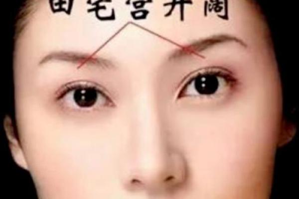 面相额头 女人额头高算命