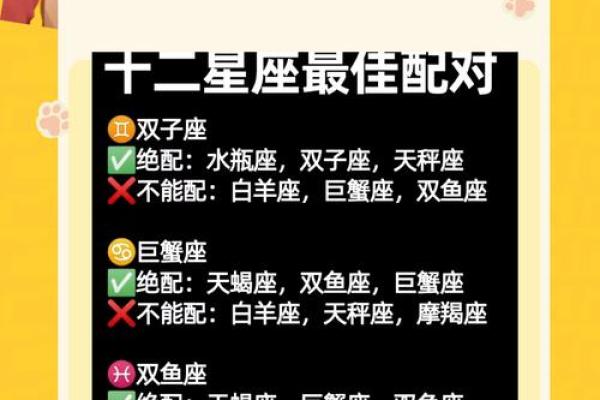 处女座和什么座最配对 处女座和十二星座配对指数表