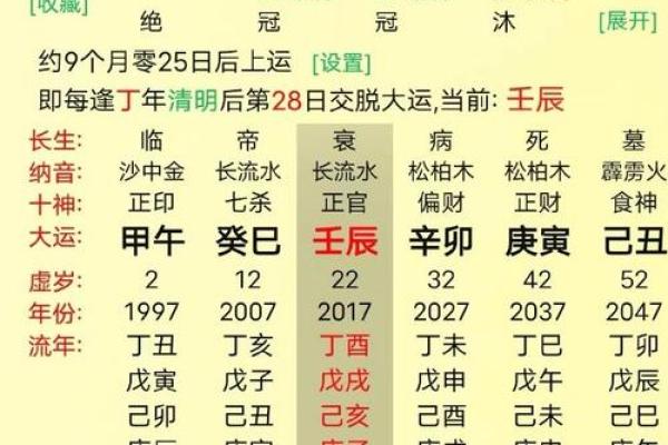 八字强好还是弱好 女命身弱往往是好命