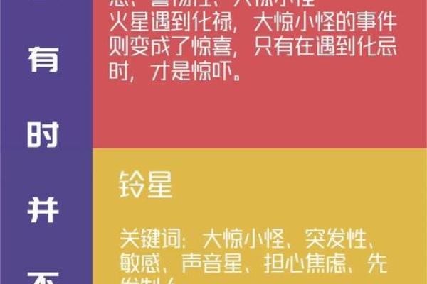 紫微斗数诸星落命宫之：解神星详解