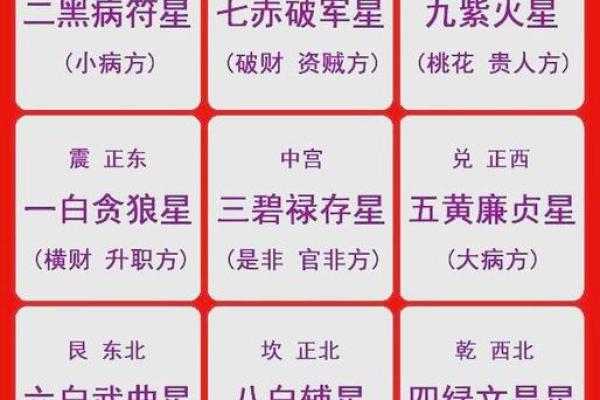 老黄历查吉凶查询