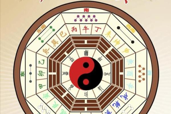 28号楼风水
