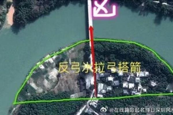 反弓煞方位的吉凶
