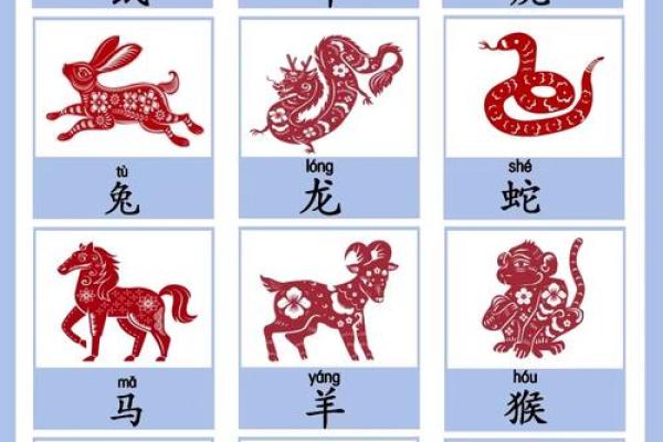 2001年属什么生肖属于什么命 2001年属什么生肖配对虎