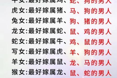 1979年属什么生肖 1979年属什么生肖配对最好