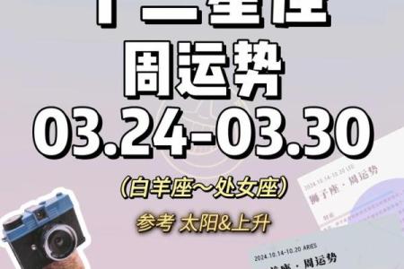 3月25日是什么星座