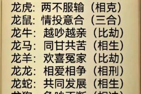 九四年属什么生肖婚配 九四年属什么生肖配对