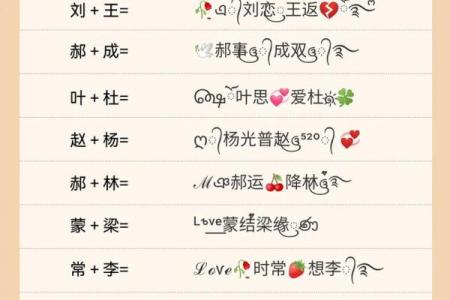 输入姓名配对情侣花名 输入名字配对情侣名？