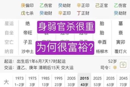 八字强好还是弱好 女命身弱往往是好命