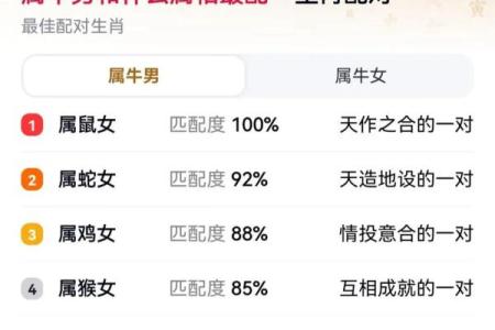 2001年属什么生肖属于什么命 2001年属什么生肖配对虎
