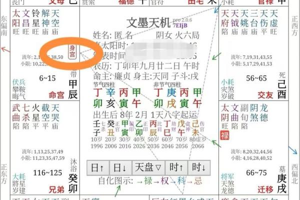 怎么解紫薇斗数