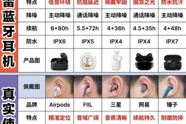 姓名配对游戏耳机头像图片 姓名配对小程序入口？