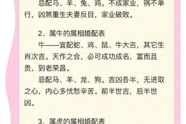 1988年属龙女的婚姻配对