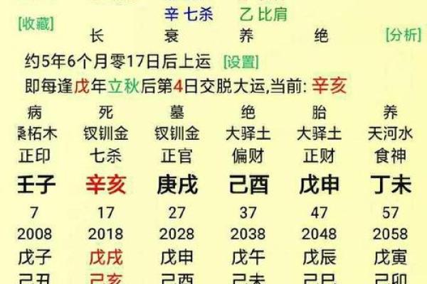 扒一扒：你该选择八字算命还是八卦预测？二者有何区别？