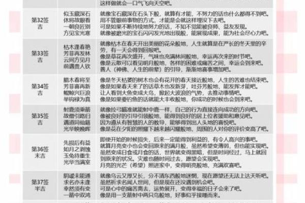 灵签算解释