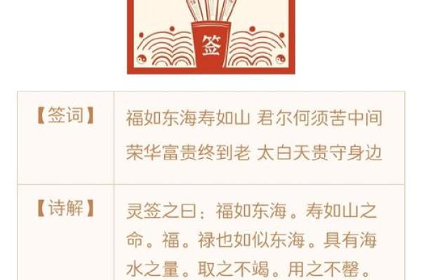 灵签算解释
