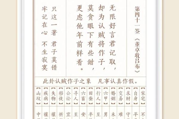 月老灵签签文详解第三十四签：何必改作