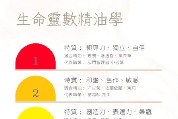 生命灵数3跟什么配对