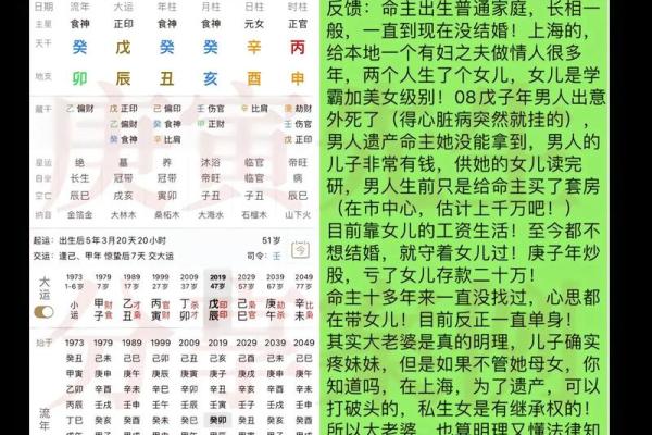 命里就有当小三的八字,靠情人得财的女人八字