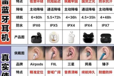 姓名配对游戏耳机头像图片 姓名配对小程序入口？