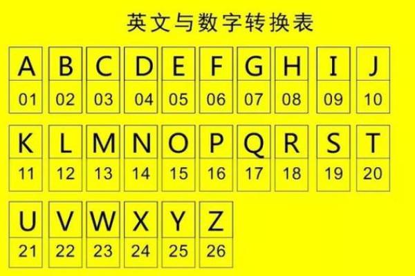 车牌吉凶查询打分测试免费 尾数为9的车牌号好不好