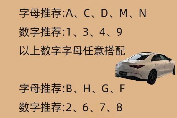 车牌吉凶查询打分测试免费 尾数为9的车牌号好不好